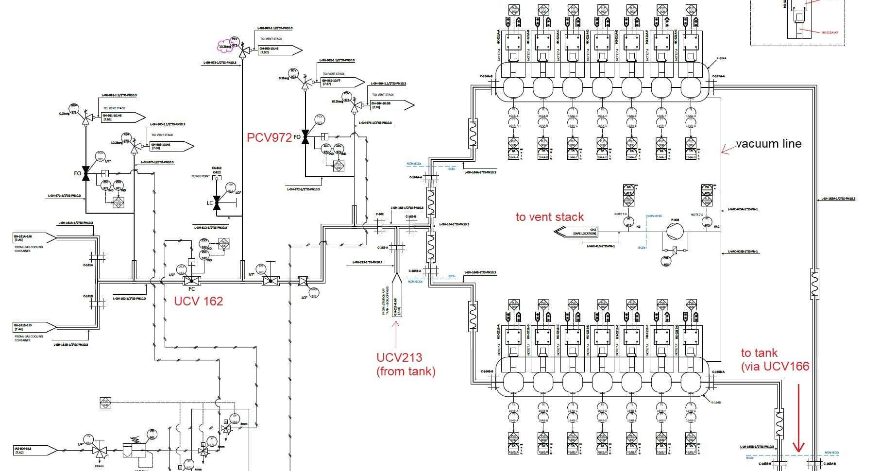 Section of a piping and instrumentation diagram (P&ID)
